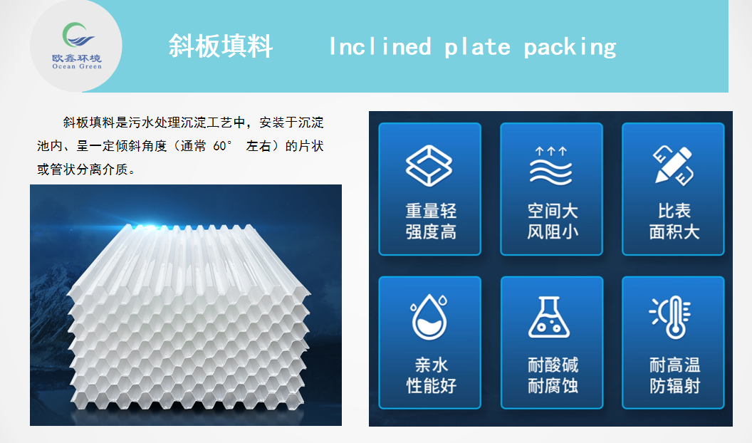 斜板填料